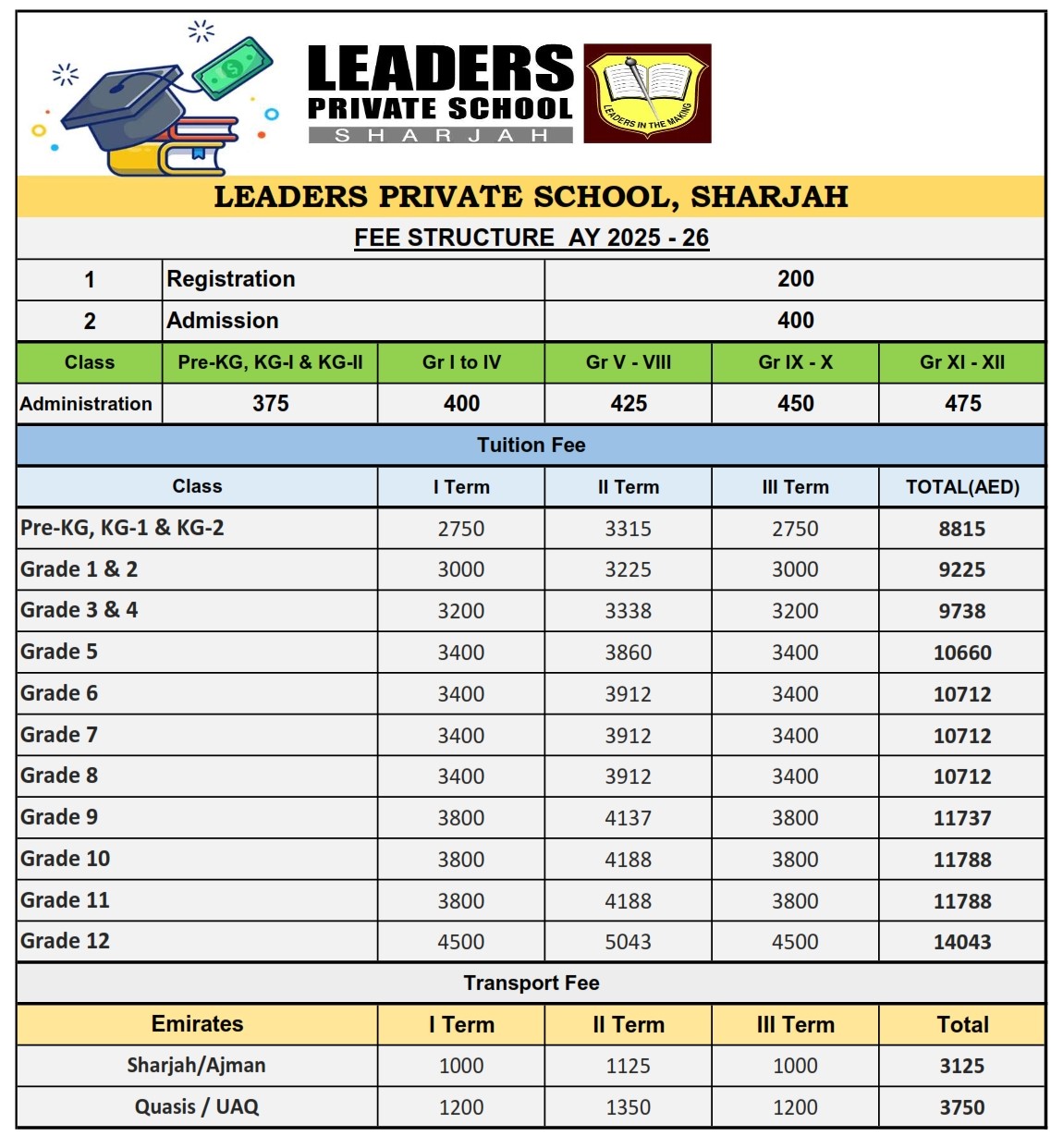 Fee Structure_AY2526